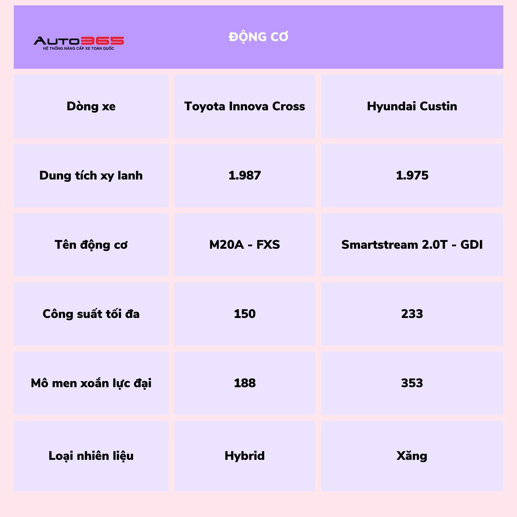 đại lý led hoa lộc